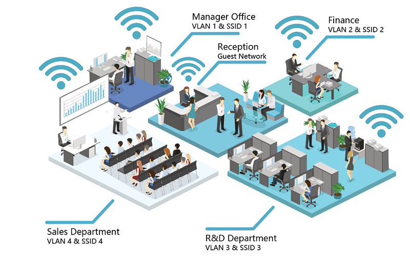 data backup and disaster recovery