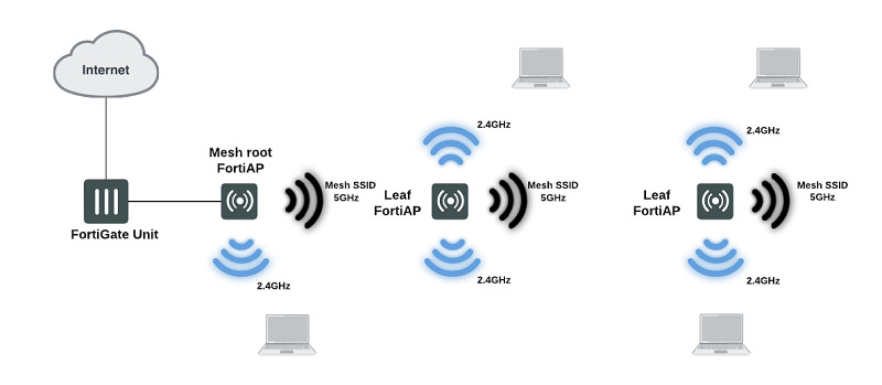 it system monitoring