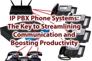 IP PBX Phone Systems The Key to Streamlining Communication and Boosting Productivity